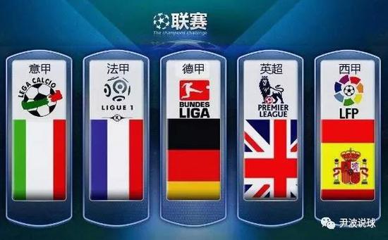 其前锋线的